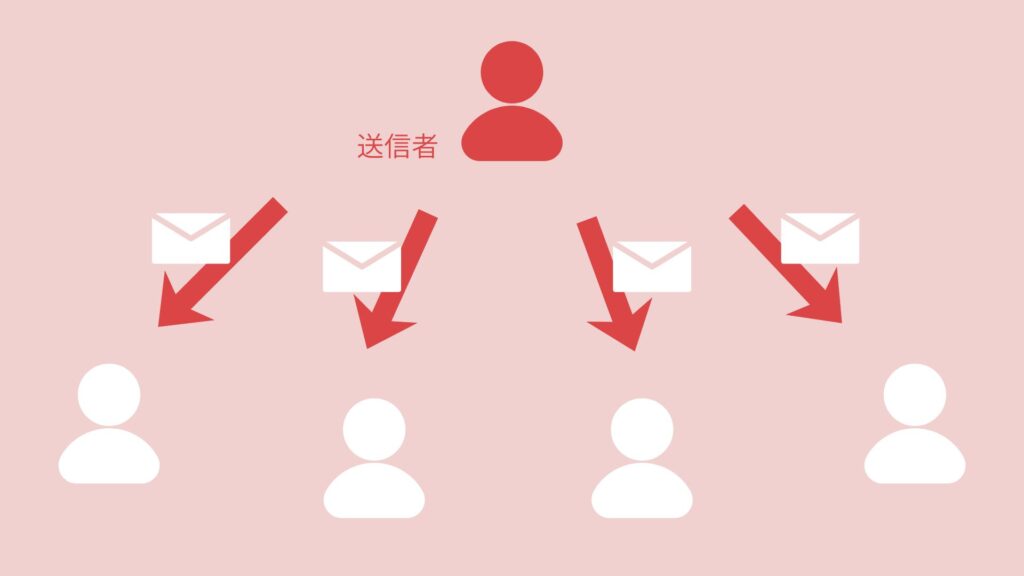 同報メール_イメージ図